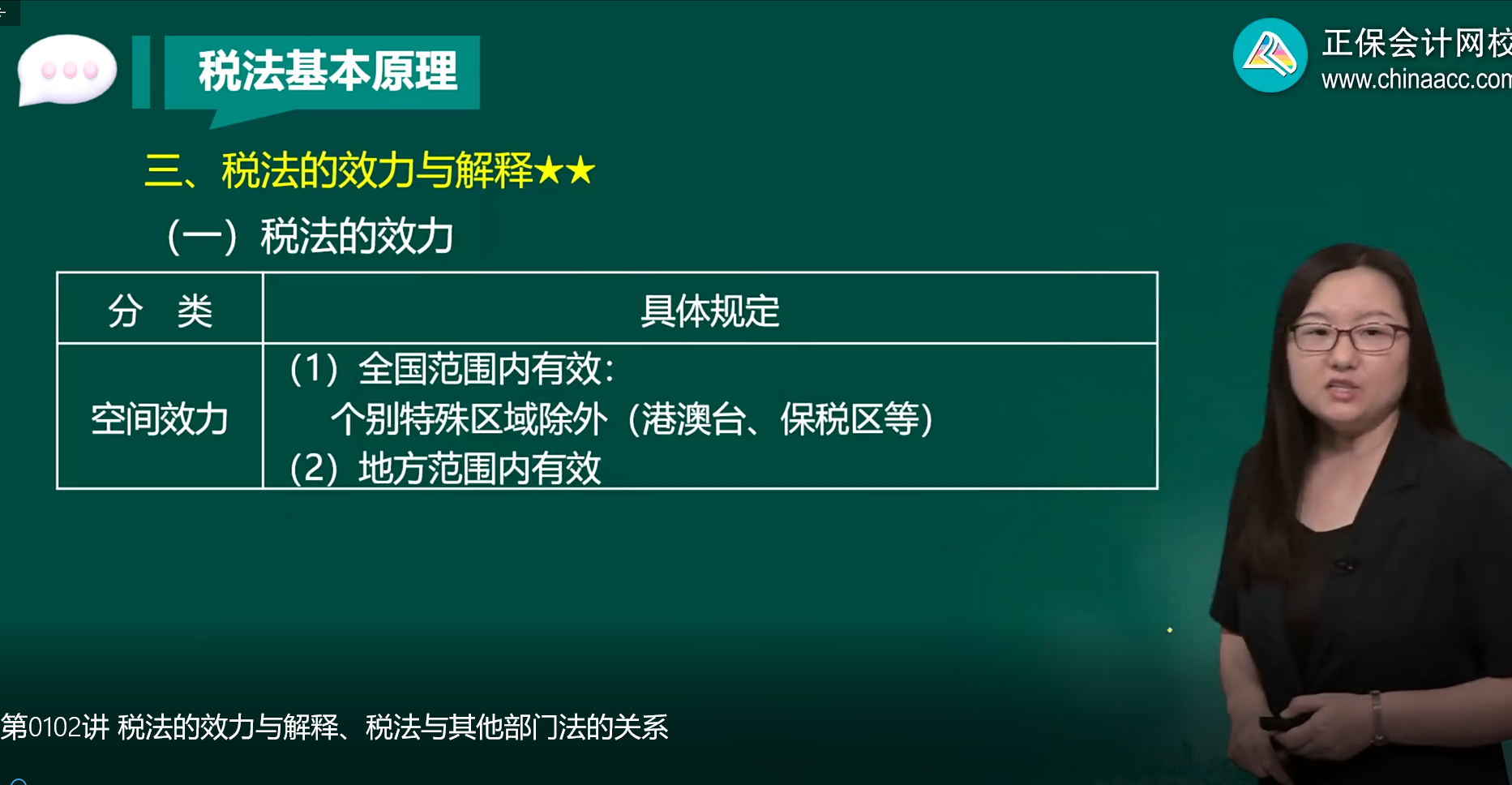 税法的效力与解释、税法与其他部门法的关系